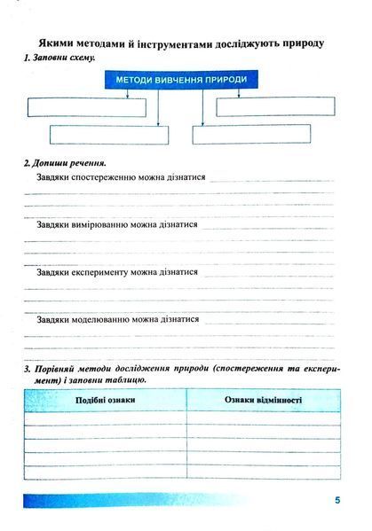 Пізнаємо природу. Робочий зошит. 5 клас (до підручника Коршевнюк Т. Ярошенко О.) 10311015942 фото
