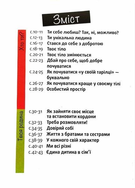 Впевненість в собі: інструкція з використання 10311018610 фото