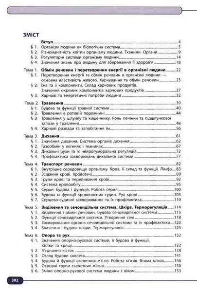 Біологія. Підручник для 8 класу Нова програма Жолос О. 1031149409 фото