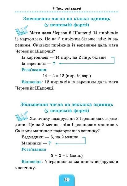 Шкільний довідничок &mdash; Математика. 1&ndash;4 класи 10311010925 фото