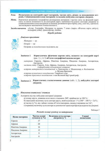 Географія материків та океанів. Практичні роботи. 7 клас (С. Кобернік, О.Варакута, Є.Швець) НУШ 10311026960 фото