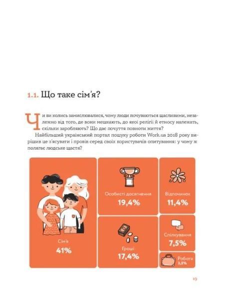 Стосунки в парі. Як створити міцну і щасливу родину 10311009298 фото