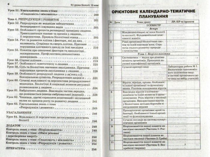 Усі уроки біології. 10 клас 1031162909 фото