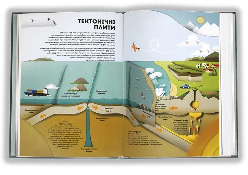 Планета Земля (Книголав) 10311007778 фото