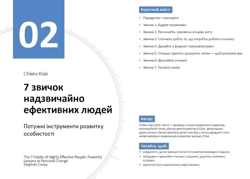 Рік особистої ефективності: Когнітивний інтелект. Збірник №1 (українською мовою) + аудіокнига 10311006722 фото