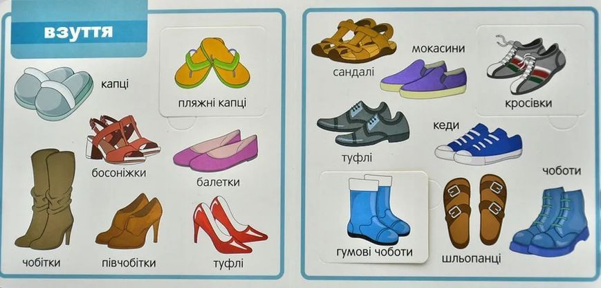 Світ навколо. Мої перші слова (33 віконця) 10311007427 фото