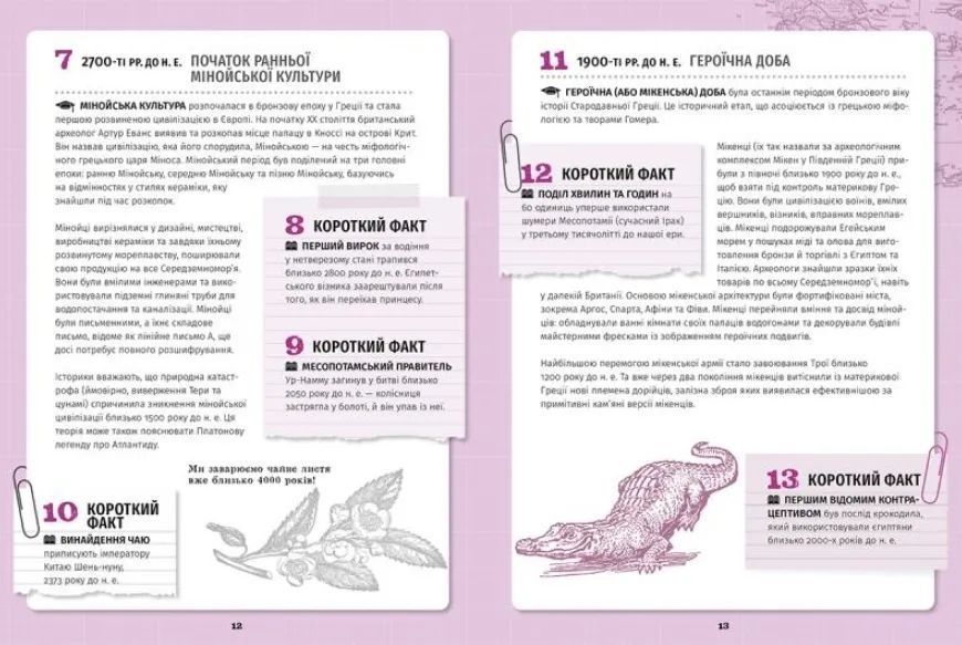 501 факт, який треба знати з... історії 10311008743 фото