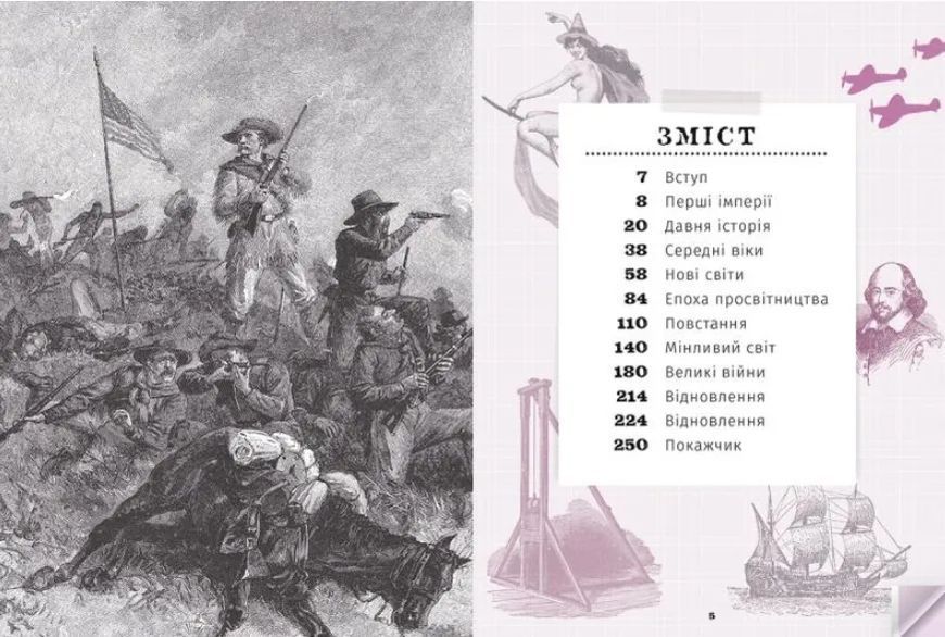 501 факт, який треба знати з... історії 10311008743 фото