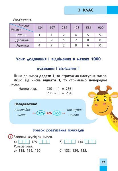 Математика. Порадник молодшого школяра. 2-4 класи 10311027732 фото