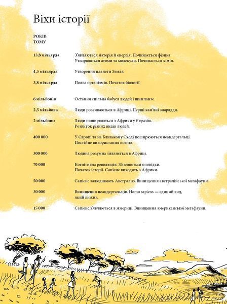Sapiens. Основи цивілізації. Том 2 10311021762 фото