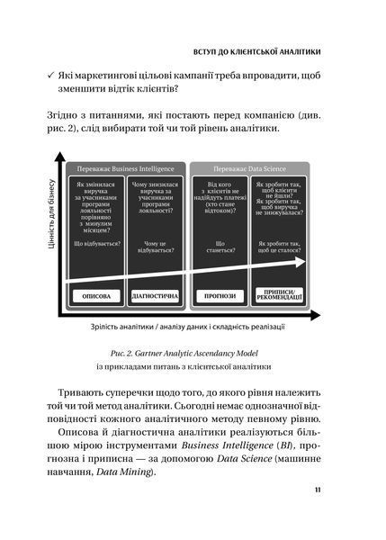Клієнтська аналітика. Як зрозуміти покупців, підвищити їхню лояльність і збільшити доходи компанії 10311028024 фото