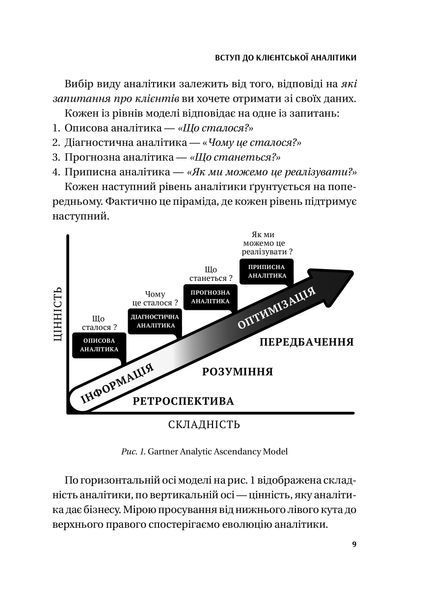 Клієнтська аналітика. Як зрозуміти покупців, підвищити їхню лояльність і збільшити доходи компанії 10311028024 фото