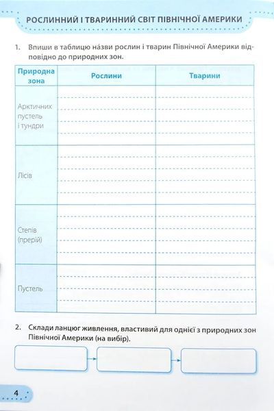 НУШ Я досліджую світ. Робочий зошит для 4 класу. Частина 2 до підручника І. Жаркової 10311009765 фото