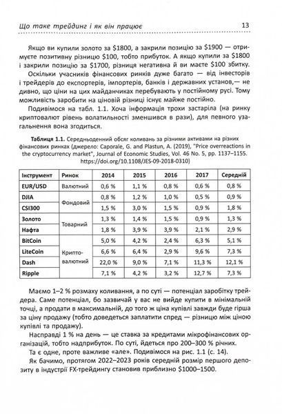 Антитрейдинг 10311030532 фото