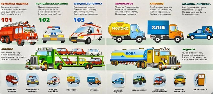 Зазирни у віконце. Малятам про техніку 50 віконець 10311013025 фото