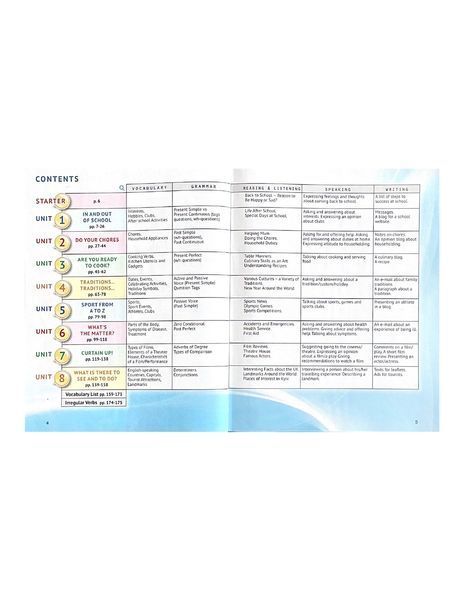 Підручник "English 7. Kids Online" НУШ для 7 класу 10311026937 фото