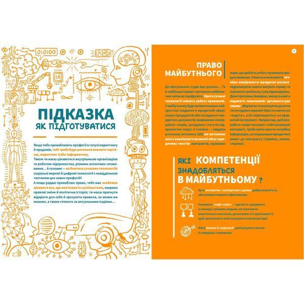 Професії майбутнього 10311024157 фото