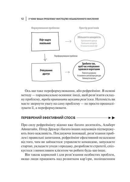 У чому ваша проблема? Мистецтво нешаблонного мислення 10311018104 фото