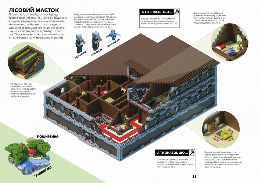MINECRAFT Довідник Виживання 10311014666 фото