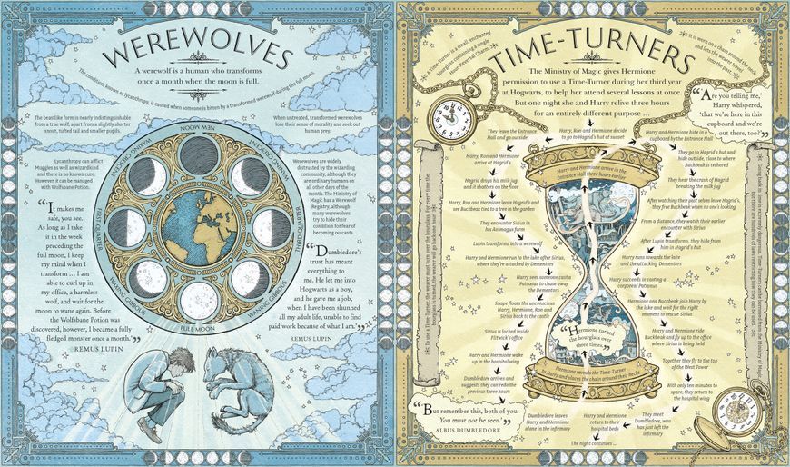 The Harry Potter Wizarding Almanac 10311023540 фото