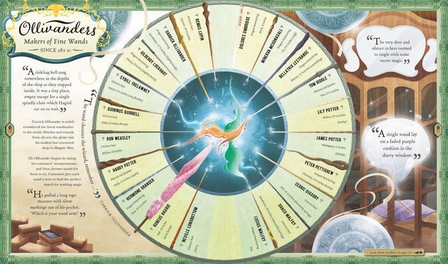 The Harry Potter Wizarding Almanac 10311023540 фото