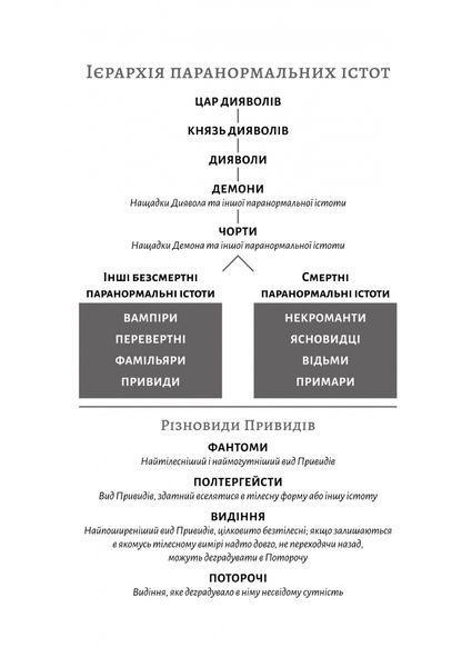 Фантазма. Лихі ігри. Книга 1 10311033026 фото