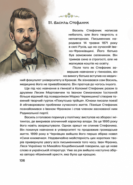 100 українців яких варто знати 10311032881 фото