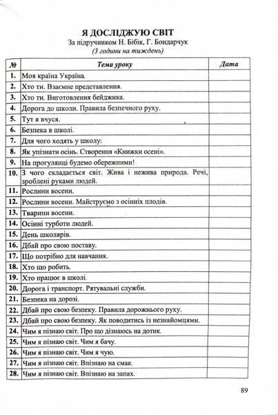 Календарне планування (за програмою О. Я. Савченко) 1 клас 2024-2025 н.р. НУШ 10311026857 фото