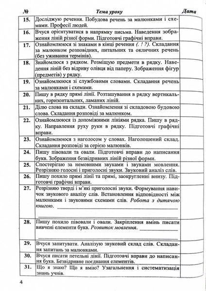 Календарне планування (за програмою О. Я. Савченко) 1 клас 2024-2025 н.р. НУШ 10311026857 фото