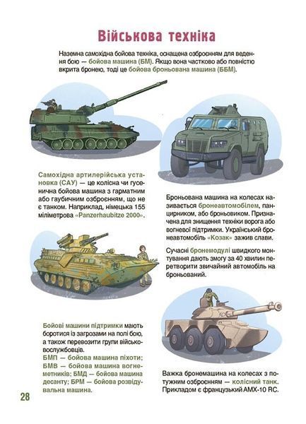 Як це влаштовано. Військо України 10311029861 фото