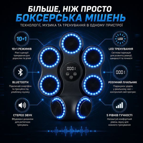 Настінний боксерський тренажер PowerPlay PP_4419 (музична боксерська машина-тренажер) PP_4419 фото