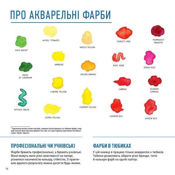 Акварель. Майстер-клас 10311034673 фото