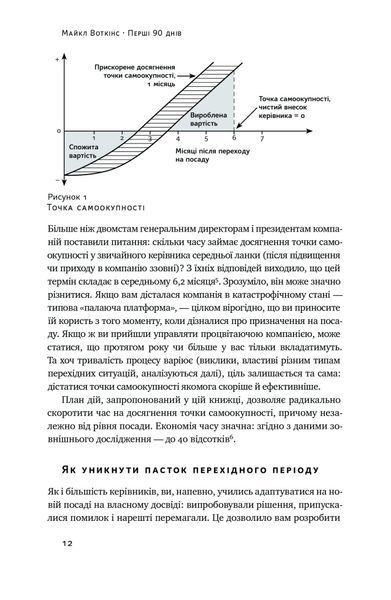 Перші 90 днів. Перевірені стратегії, як підкорити нову посаду 10311022858 фото