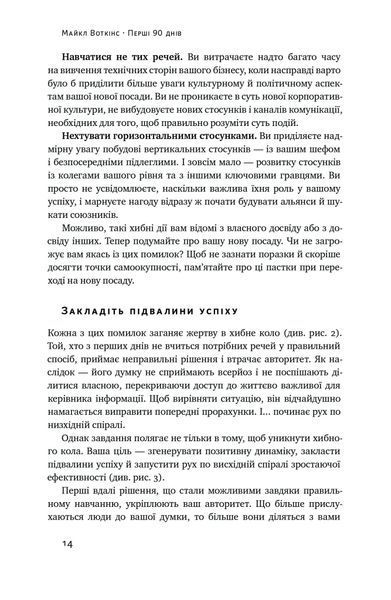 Перші 90 днів. Перевірені стратегії, як підкорити нову посаду 10311022858 фото