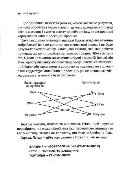 Інгредієнти. Справжній склад того, що ми їмо й наносимо на шкіру 10311017451 фото