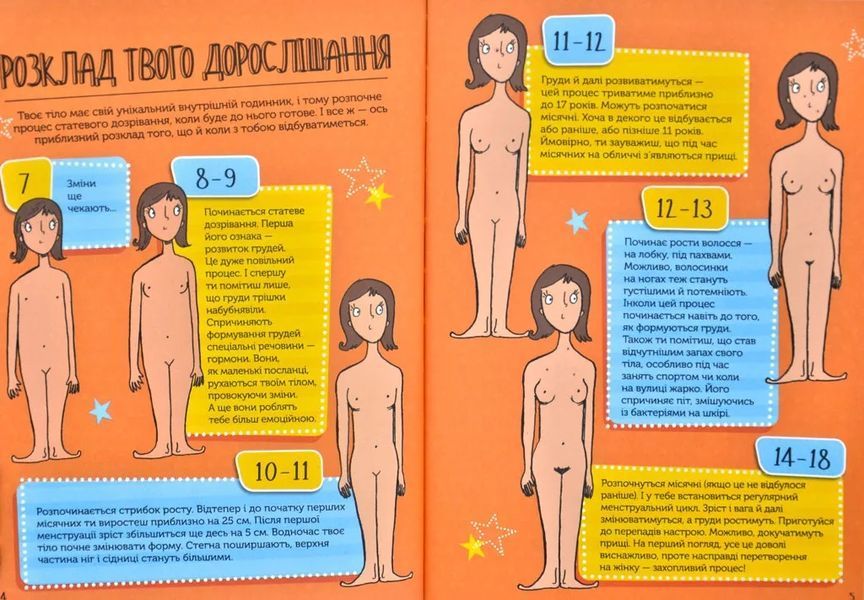 Як я дорослішаю. Посібник для дівчат 1031168472 фото