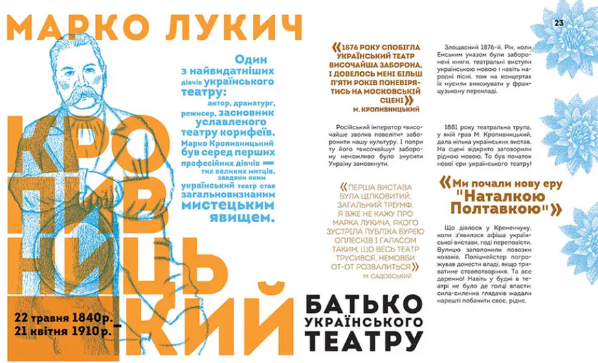 Вони змінили світ. Митці та мисткині України 10311022946 фото