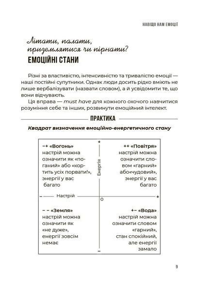 Емоційний інтелект. Як досягти гармонії в родині 10311031979 фото