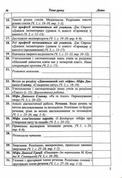 Календарне планування (за програмою О. Савченко) 4 клас 2024-2025 н.р. НУШ 10311026860 фото