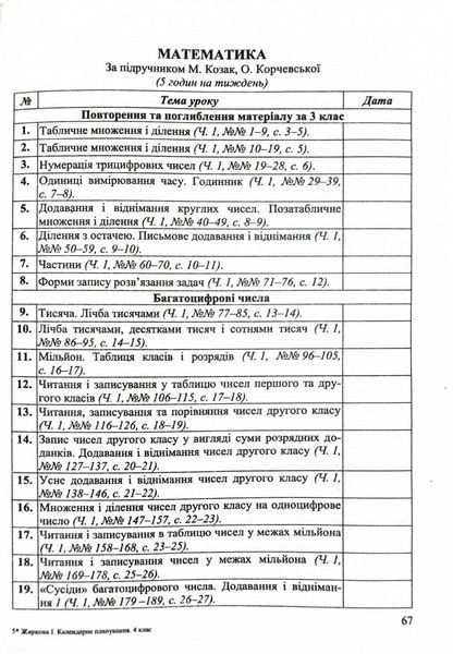 Календарне планування (за програмою О. Савченко) 4 клас 2024-2025 н.р. НУШ 10311026860 фото