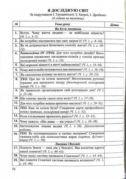 Календарне планування (за програмою О. Савченко) 4 клас 2024-2025 н.р. НУШ 10311026860 фото