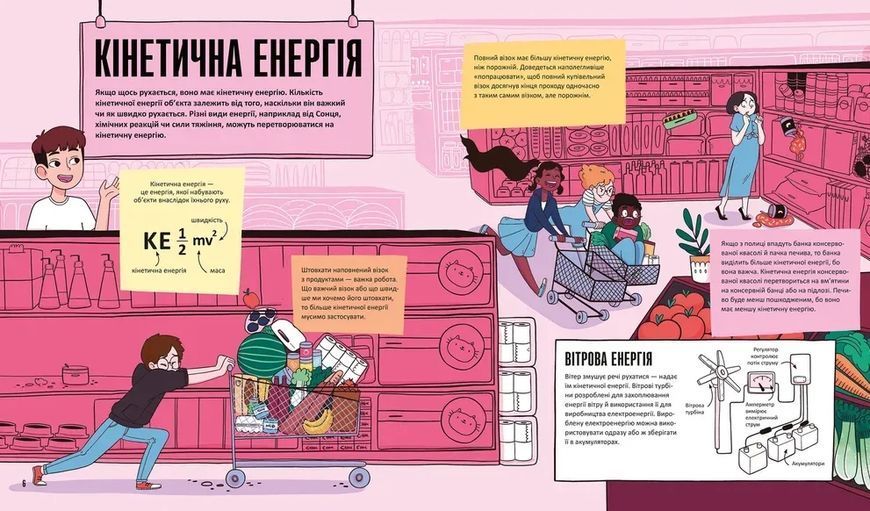 Енергія. Наука довкола нас 10311032667 фото