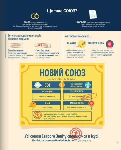 Біблія в інфографіці для дітей. Пізнаємо Ісуса. Частина 3 10311028159 фото