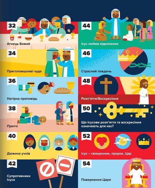 Біблія в інфографіці для дітей. Пізнаємо Ісуса. Частина 3 10311028159 фото