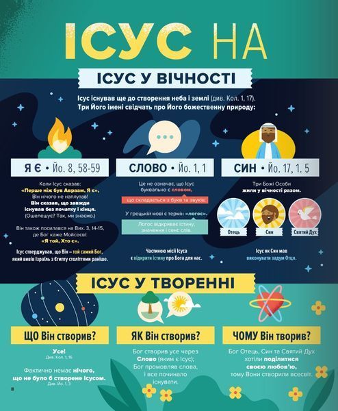 Біблія в інфографіці для дітей. Пізнаємо Ісуса. Частина 3 10311028159 фото