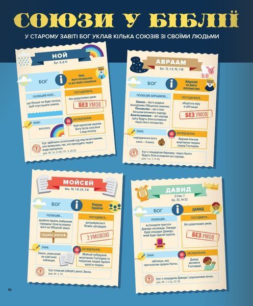 Біблія в інфографіці для дітей. Пізнаємо Ісуса. Частина 3 10311028159 фото
