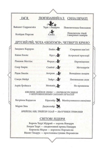 Оніксова буря (м'яка) 10311031028 фото