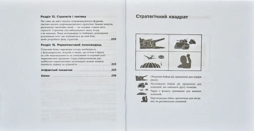 Маркетингові війни 1031168555 фото