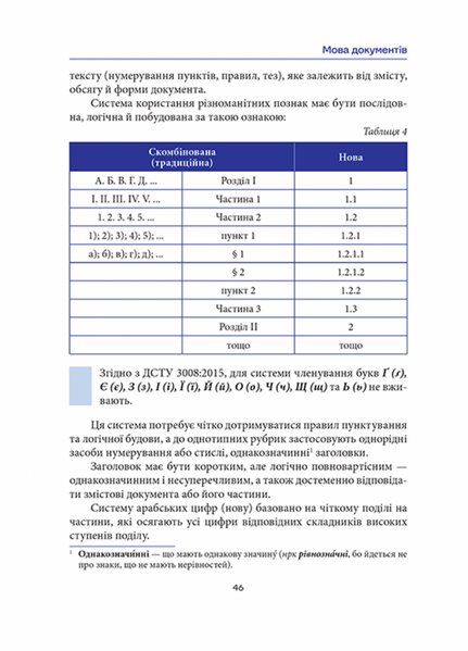 Норми й культура українського мовлення 10311031411 фото