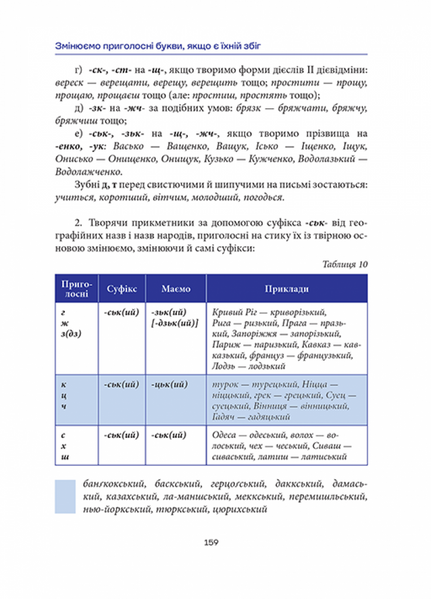 Норми й культура українського мовлення 10311031411 фото